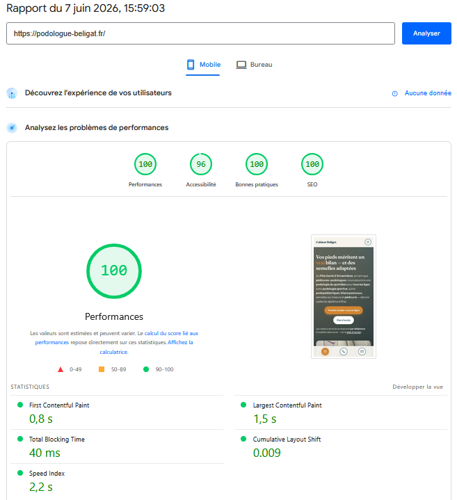 Rapport PageSpeed Insights de podologue-beligat.fr : 100 en performance, 96 en accessibilité, 100 en bonnes pratiques et 100 en SEO